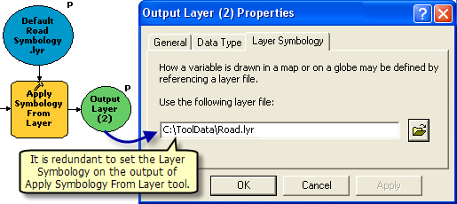 Setting layer symbology