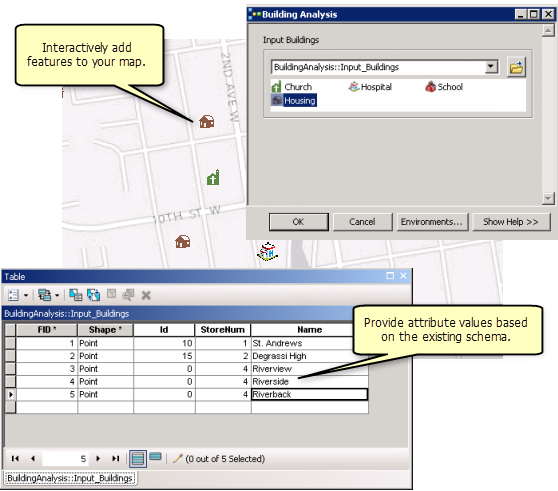 Using a feature set control to interactively provide input for a model