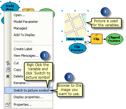 Setting pictures for model elements