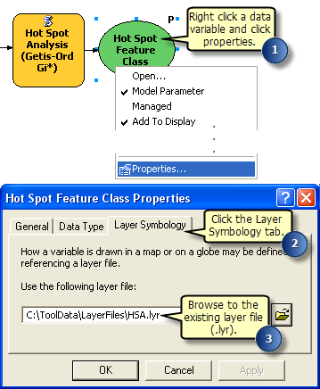 arcmap symbology