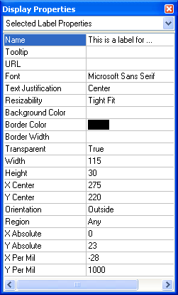 Label display properties