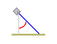 The Tilt angle and the Range.
