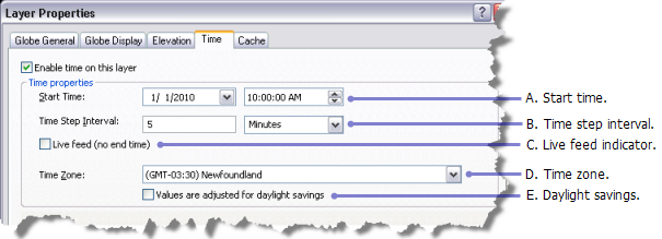 Time properties for video layers in ArcGlobe using the Time tab on the Layer Properties dialog box