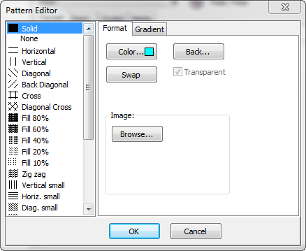 Pattern Editor window to set the fill options