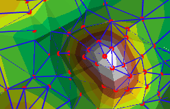 Nodes, edges, and faces of a TIN