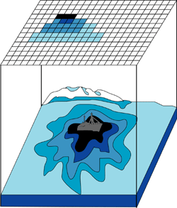 Progressively varying continuous surface data