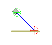 The top green circle is the CameraPosition point, and the red circle is the FrameCenterPosition point.