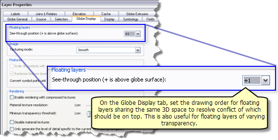 Setting draw order for floating layers in ArcGlobe