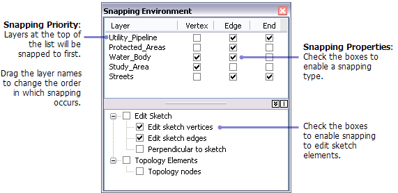 Snapping Environment window