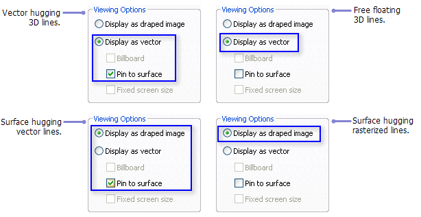 Viewing options for 3D line graphic elements on the Effects tab of the Element Properties dialog box.