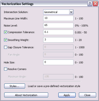 Changing the vectorization settings