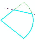 Example of conflated geometry