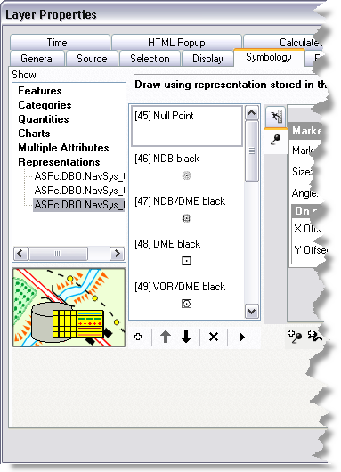 Show pane on the Layer Properties dialog box
