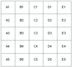 Example of a labeled grid