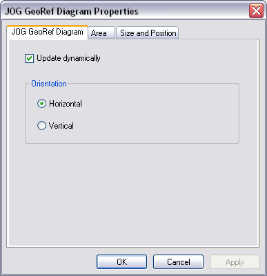 JOG GeoRef Diagram Properties dialog box
