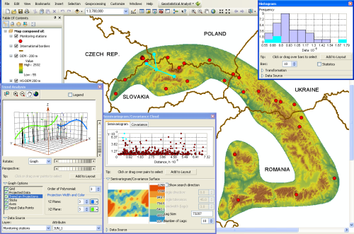 Geostatistical Analyst Example Applications Help Arcgis For Desktop