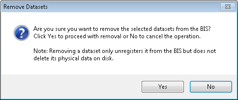 Remove datasets message
