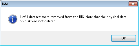 Message on datasets removed