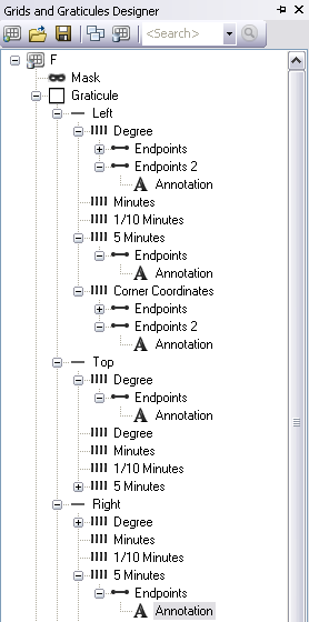 Grid loaded in the Grids and Graticules Designer window