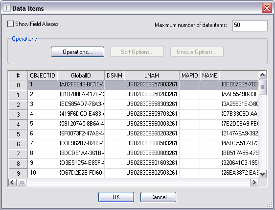 Data Items dialog box