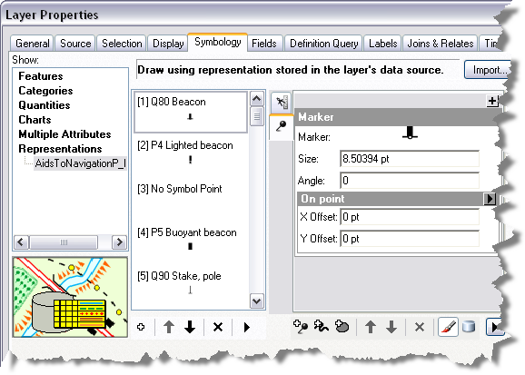 Layer Properties dialog box