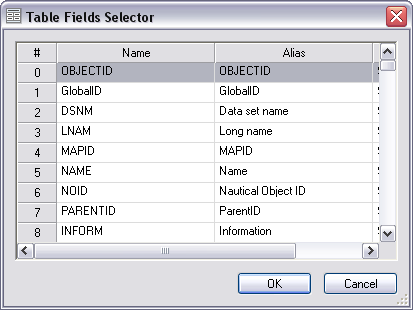 Table Fields Selector dialog box