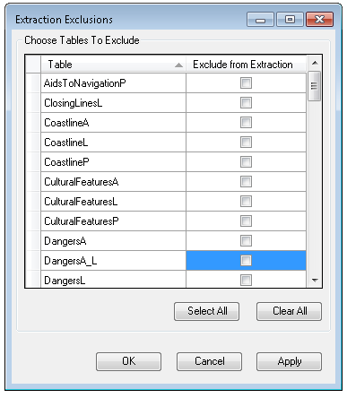 Extraction Exclusions dialog box