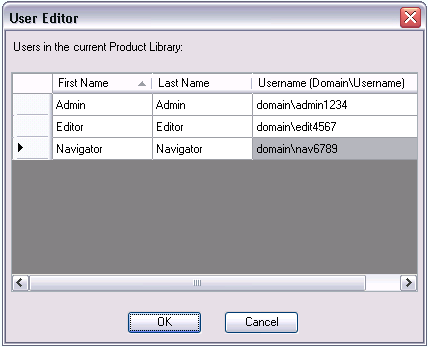 User Editor dialog box