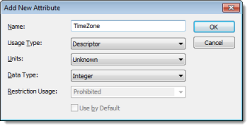 Add New Attribute dialog box