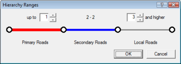 The Hierarchy Ranges dialog box