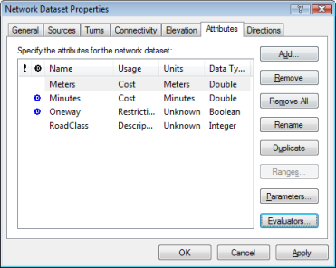 The Attributes tab of the Network Dataset Properties dialog box