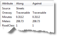 Edge element attributes in the attributes panel of the Network Identify dialog box