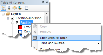 Opening the Facilities attribute table