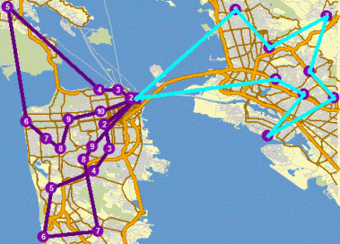 Overview of the three routes