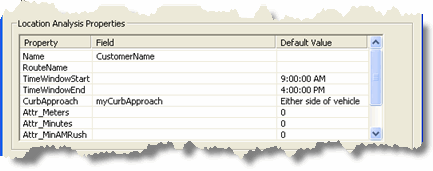 Example of field mapping with the Load Locations dialog box