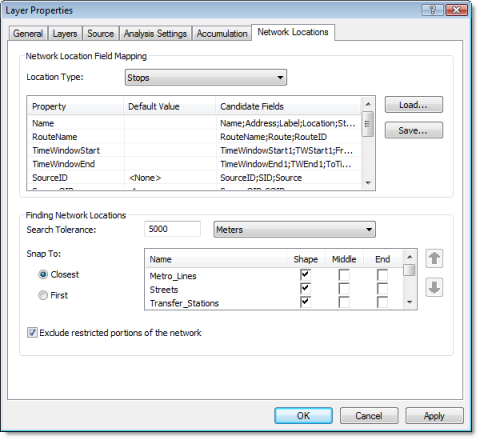 Layer Properties dialog box of a network analysis layer