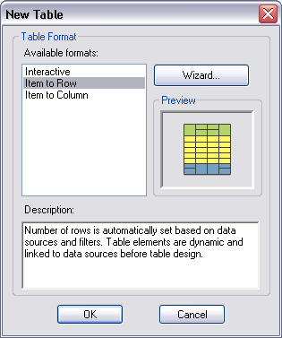 New Table dialog box
