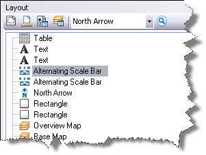 The Layout window element list