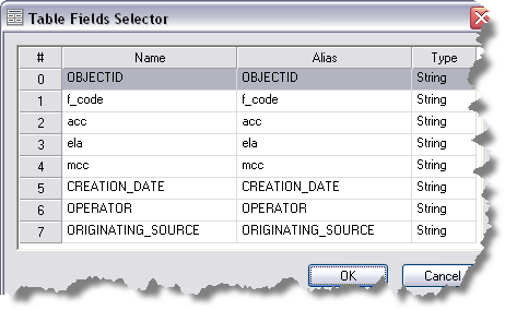 Table Fields Selector dialog box