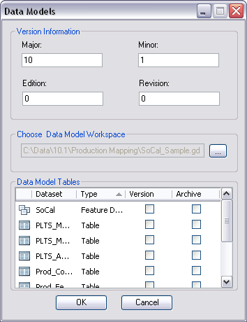 Data Models dialog box with dataset information