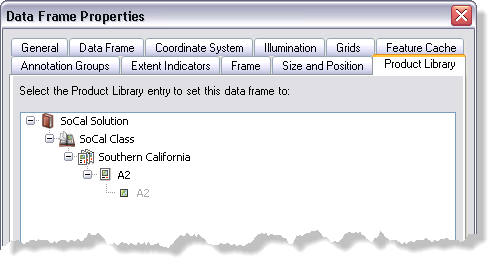 Example of an instance associated to the data frame