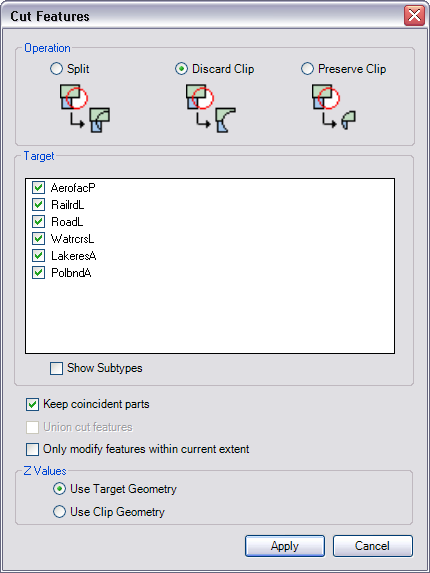 Cut Features dialog box with the Difference option selected