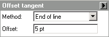 Offset tangent