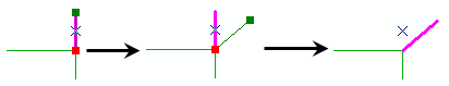 Example of a topology edge that has been modified