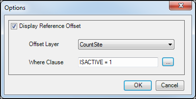 Referent offset from active count sites