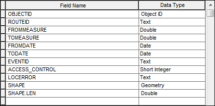 Route and Measure events fields