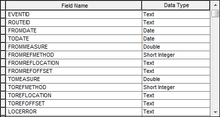 Referent location fields for linear event