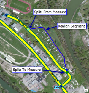 Selecting the centerline for realignment
