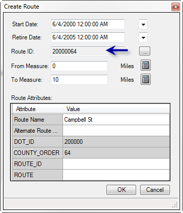 Route ID of the concurrent route