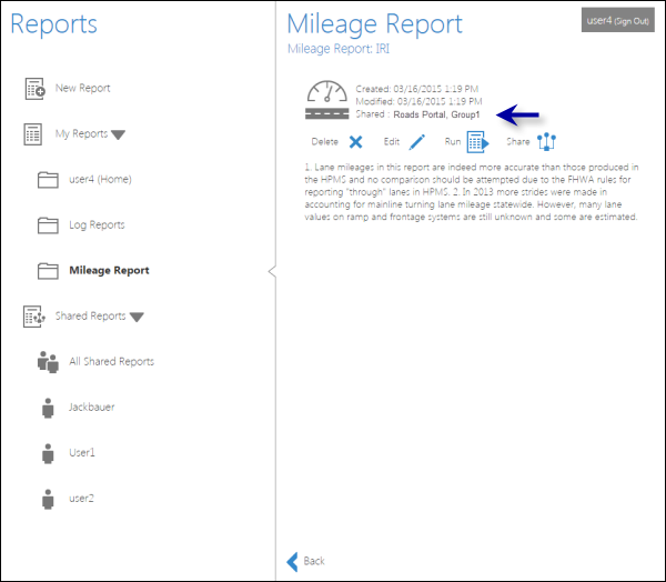 Shared report configuration